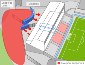 tragedi sepak bola tragis di hillsborough