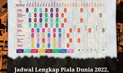 Jadwal Piala Dunia 2022