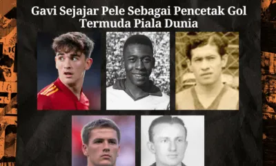 pencetak gol termuda
