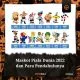 Maskot Piala Dunia 2022 dan Pendahulunya