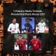 Pemain Muda Terbaik Piala Dunia 2022