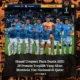 skuad uruguay piala dunia 2022