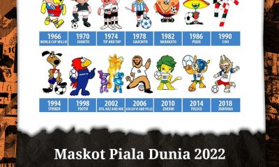 Maskot Piala Dunia 2022 dan Pendahulunya
